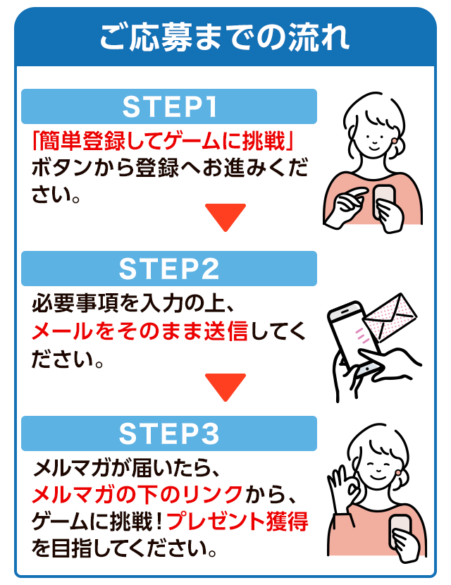 簡単操作で登録できる